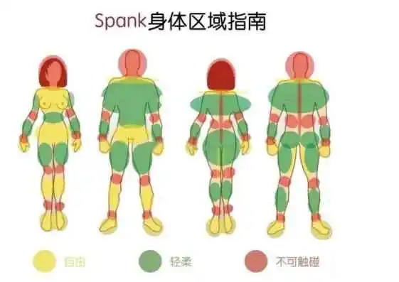西檬之家-BDSM新人入圈指南：从PE到安全词的核心解析