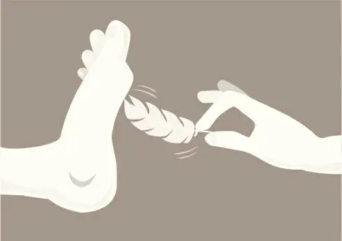 西檬之家：s属性全解析，BDSM字母圈新人指南