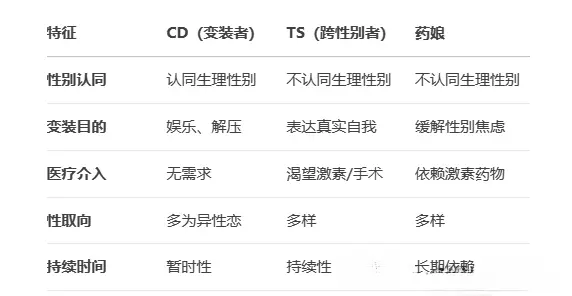 西檬之家-OTK是什么？字母圈新人入圈必读