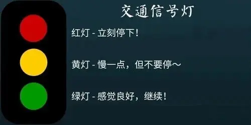 TK：实用指南